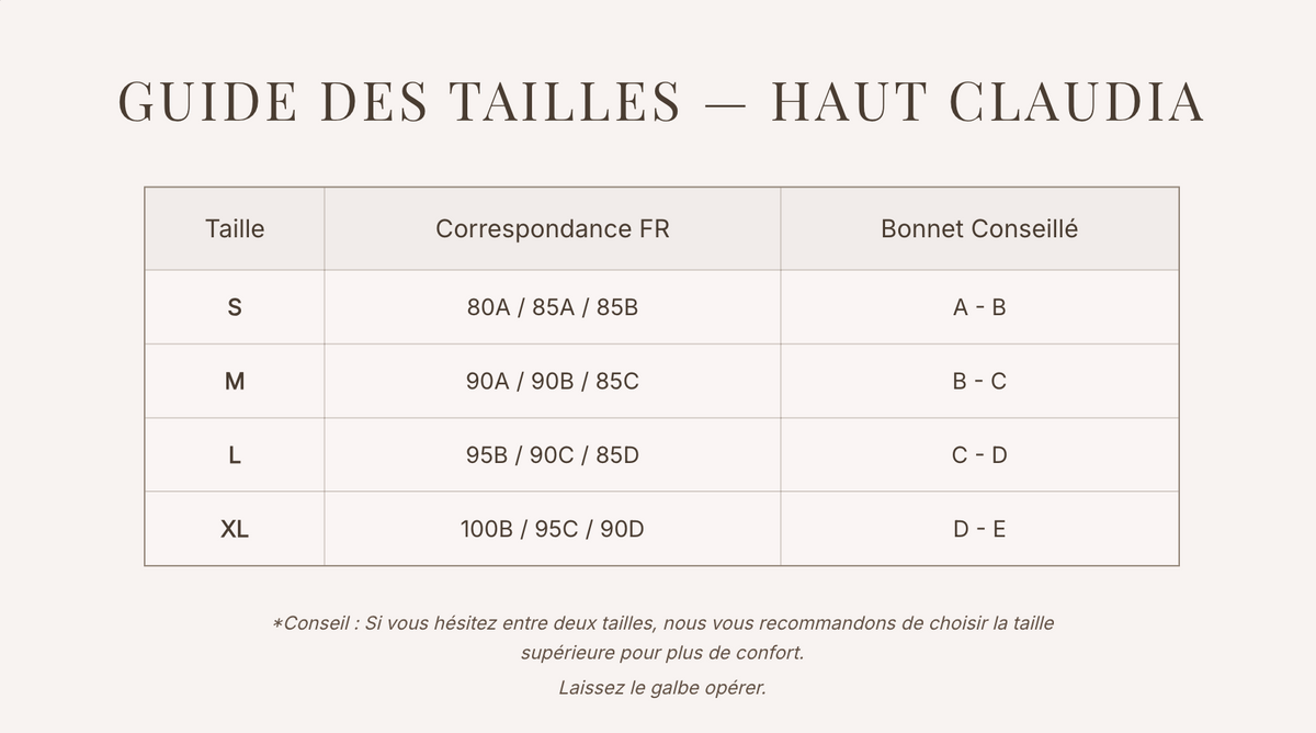 Guide des tailles